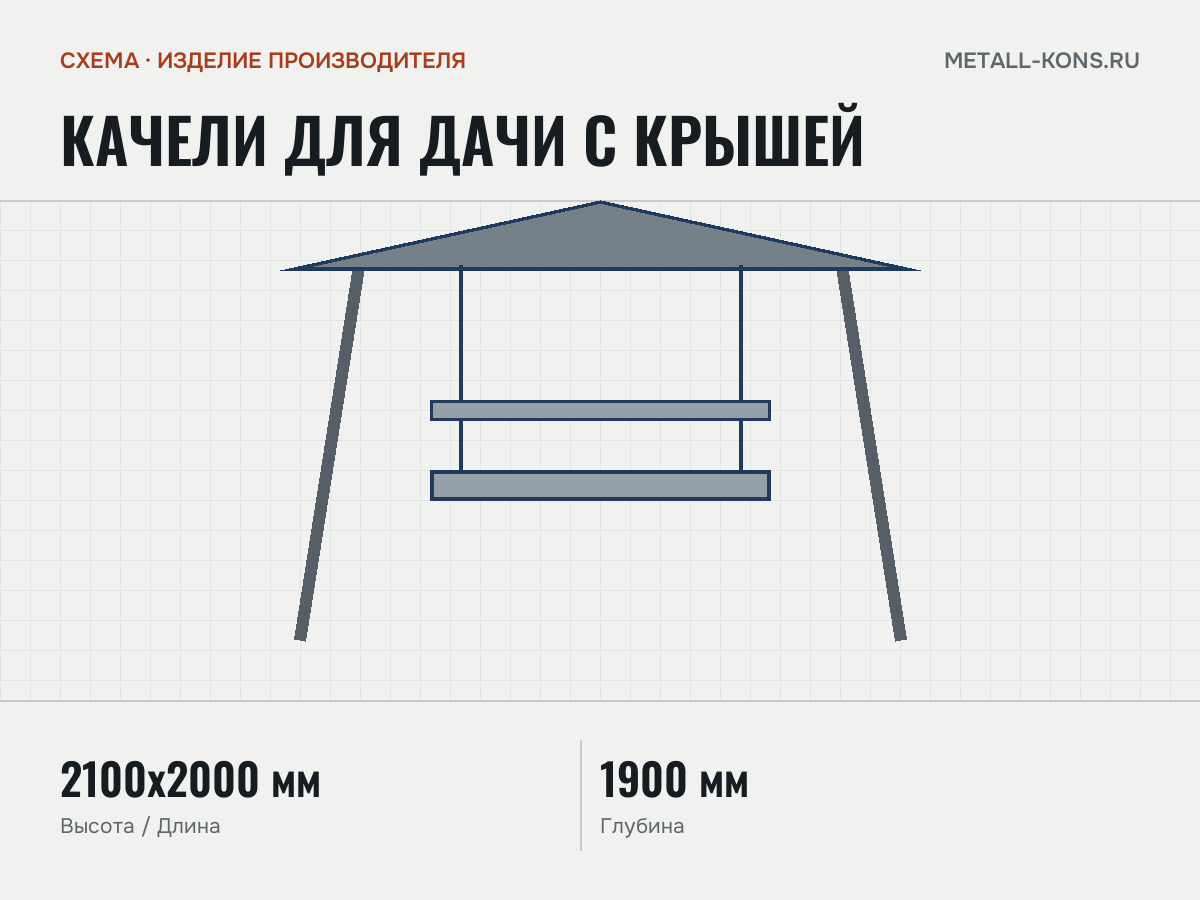 Качели для Дачи с Крышей — схема, изделие производителя