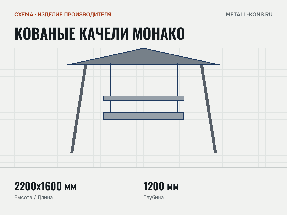 Кованые качели Монако — схема, изделие производителя