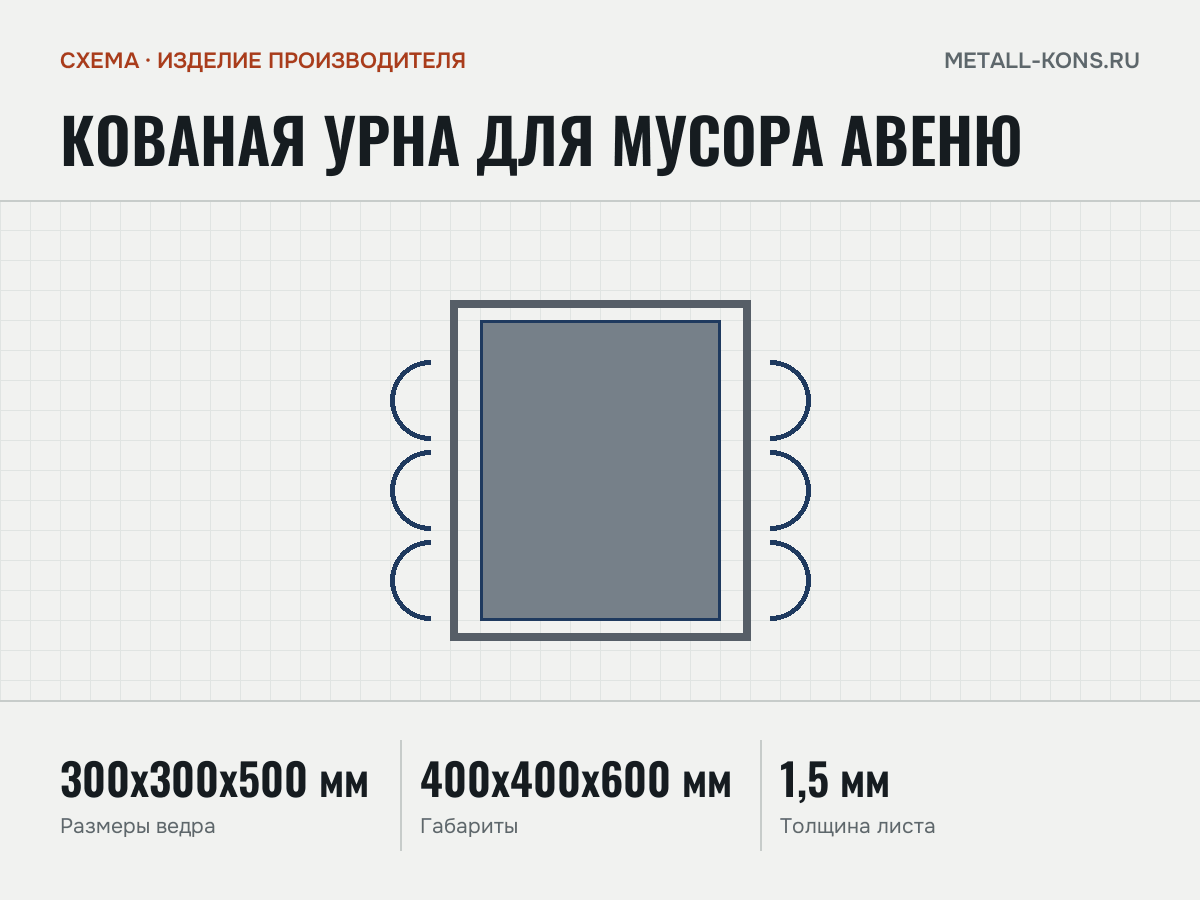 Кованая урна для мусора Авеню — схема, изделие производителя