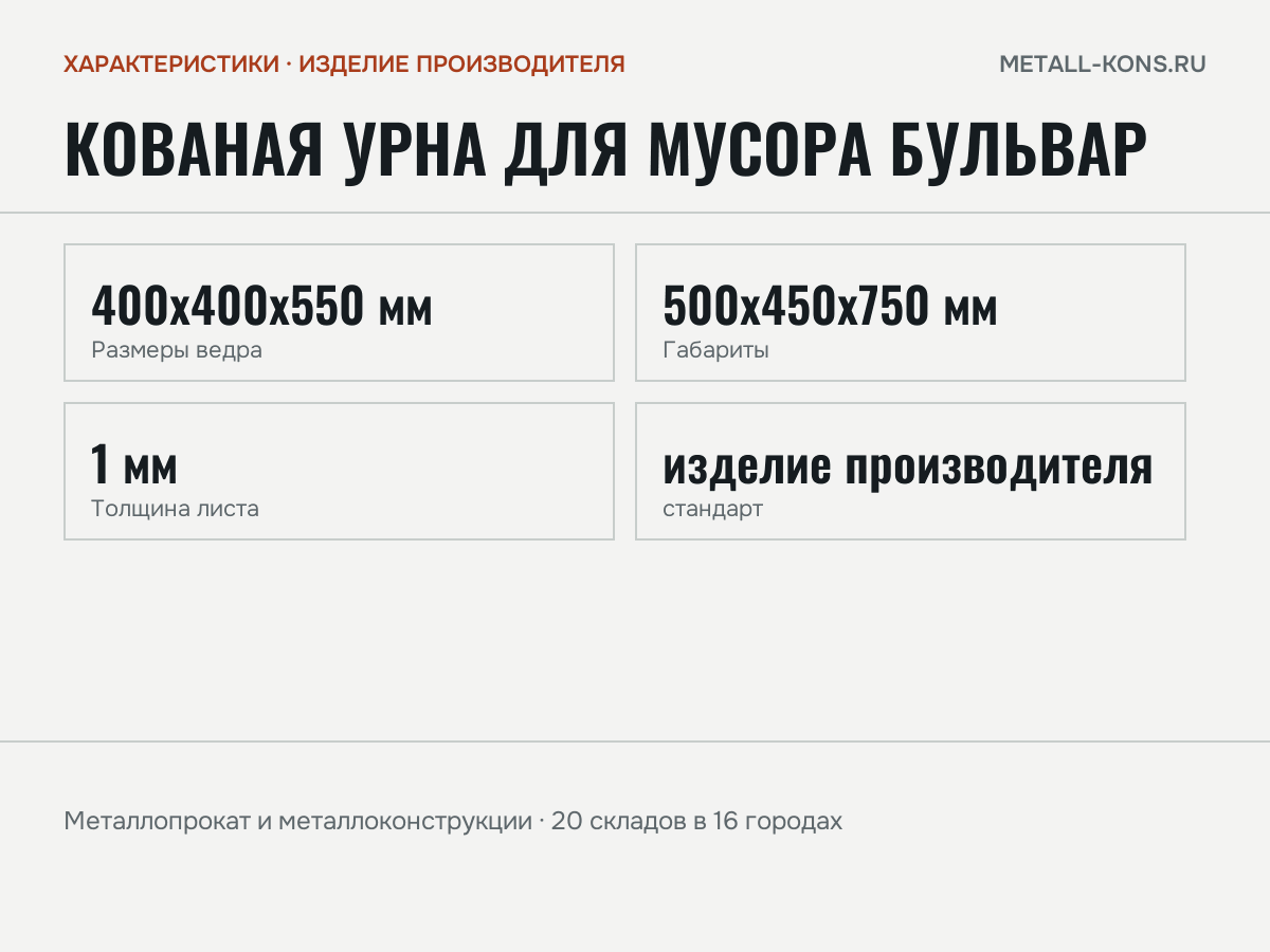 Кованая урна для мусора Бульвар — характеристики: масса, размеры, изделие производителя