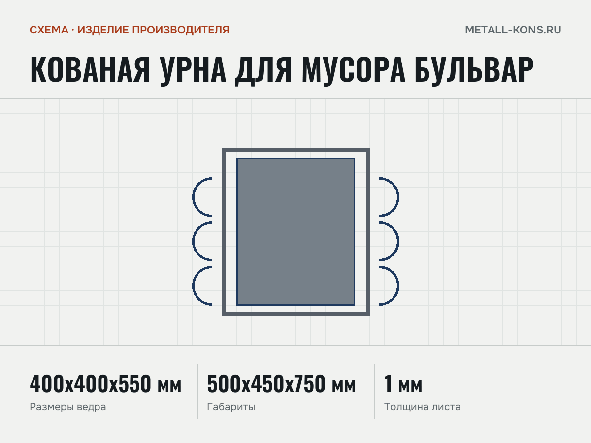 Кованая урна для мусора Бульвар — схема, изделие производителя