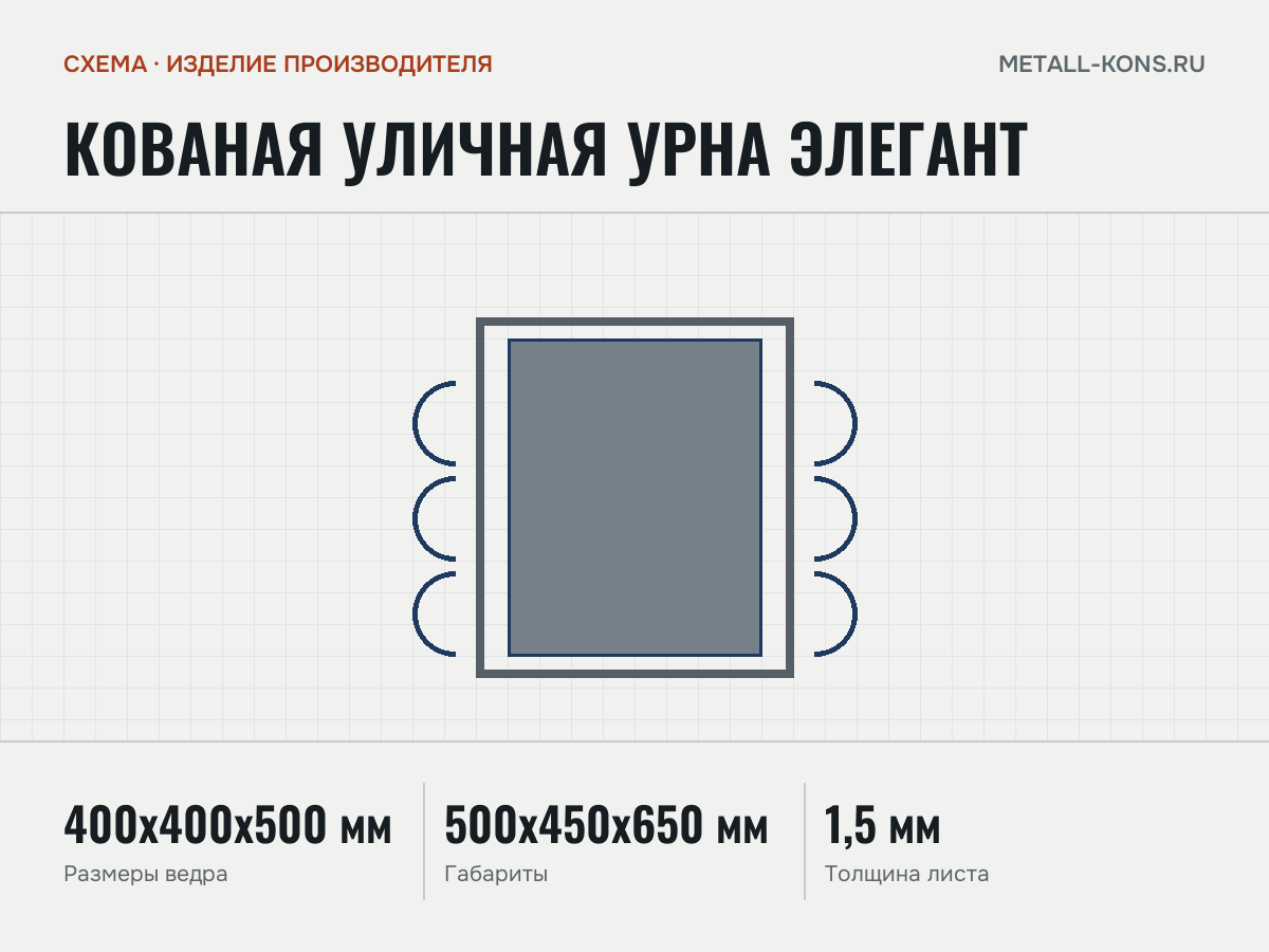 Кованая уличная урна Элегант — схема, изделие производителя