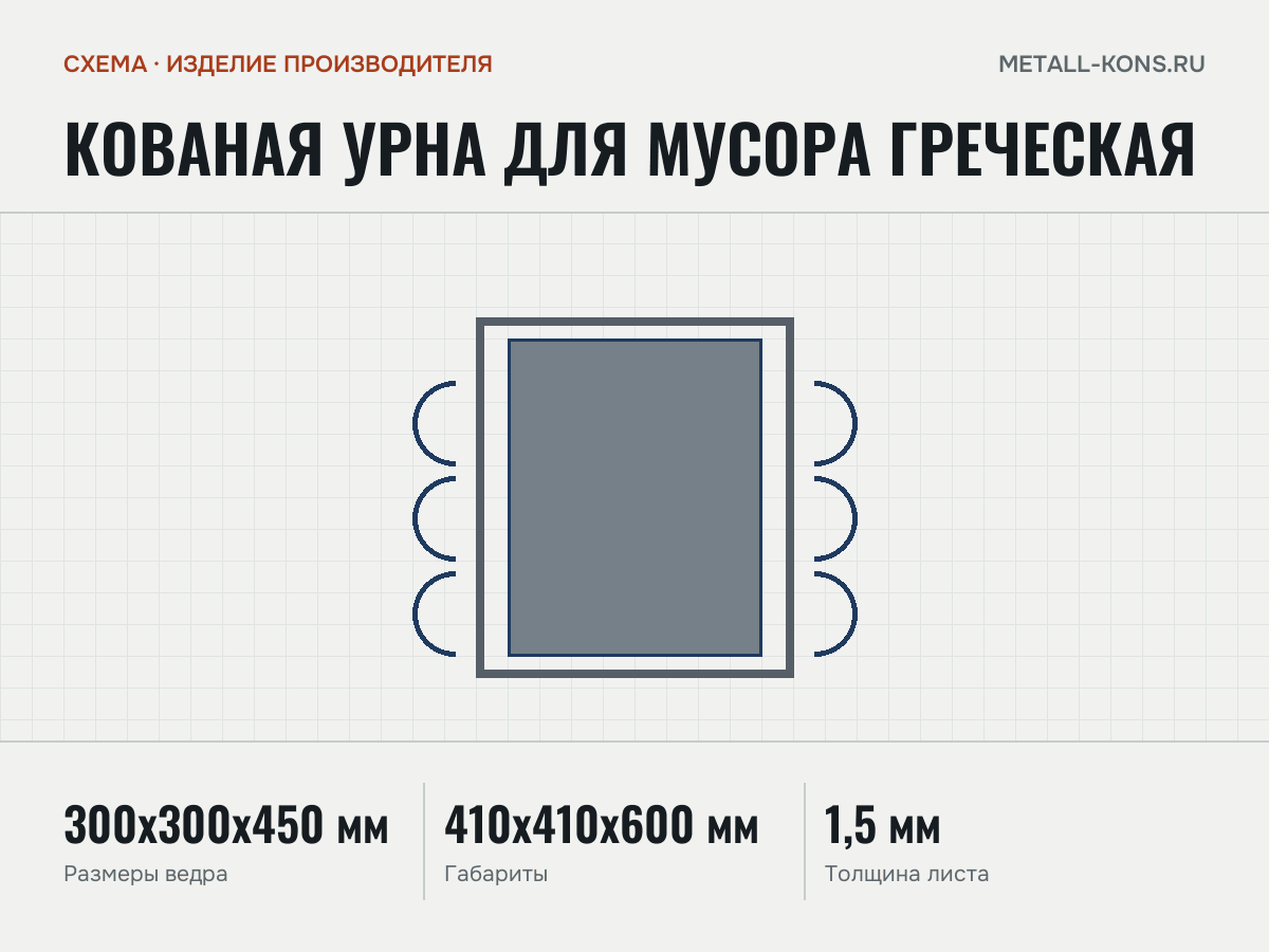 Кованая урна для мусора Греческая — схема, изделие производителя