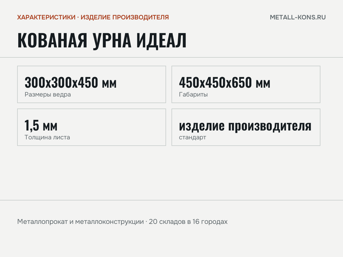 Кованая урна Идеал — характеристики: масса, размеры, изделие производителя