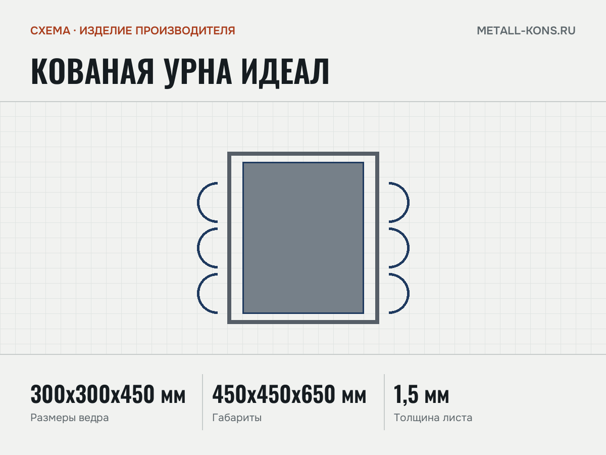 Кованая урна Идеал — схема, изделие производителя