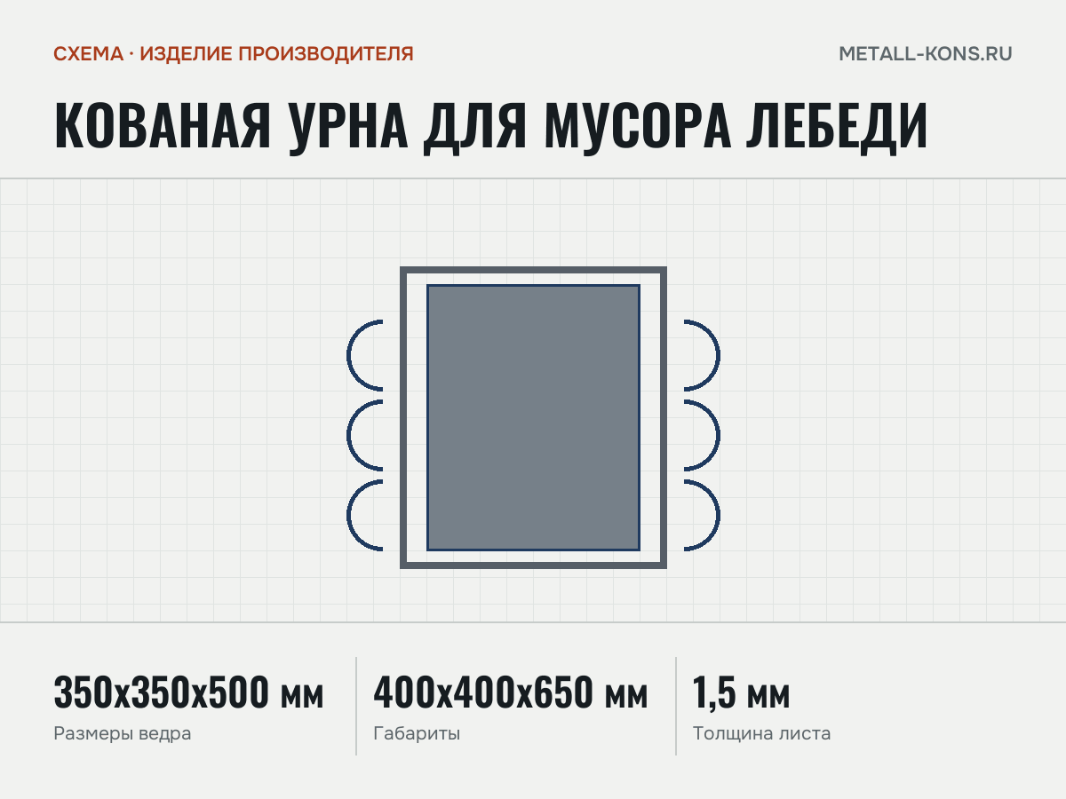 Кованая урна для мусора Лебеди — схема, изделие производителя