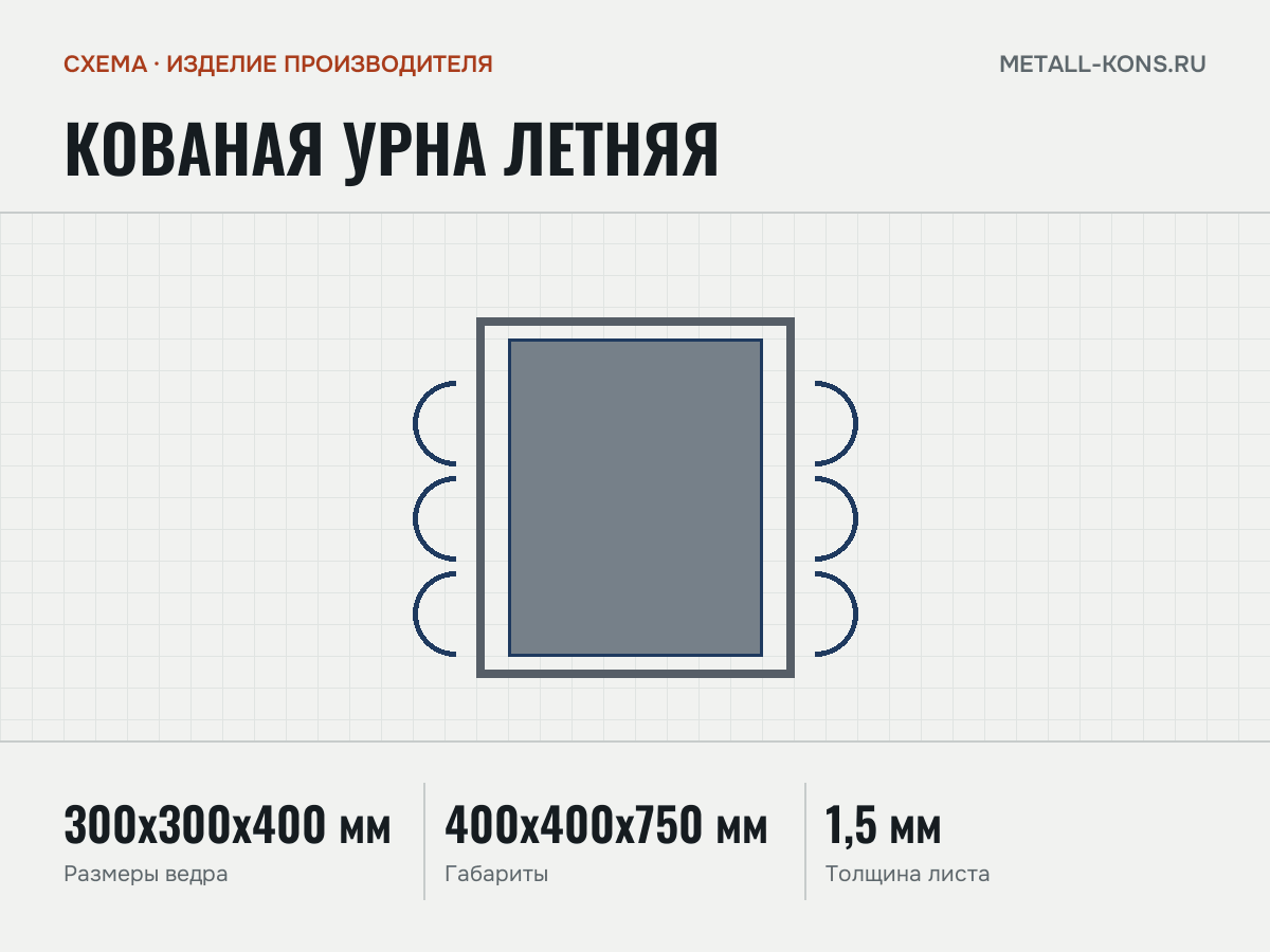 Кованая урна Летняя — схема, изделие производителя