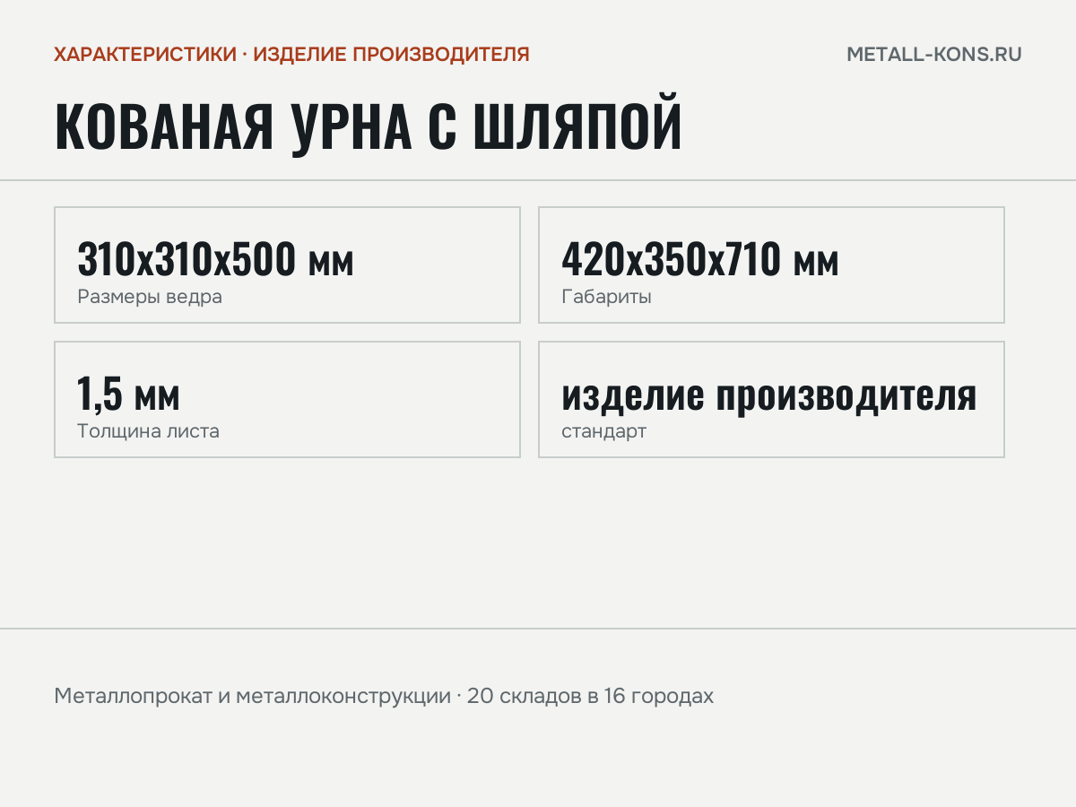 Кованая урна с Шляпой — характеристики: масса, размеры, изделие производителя