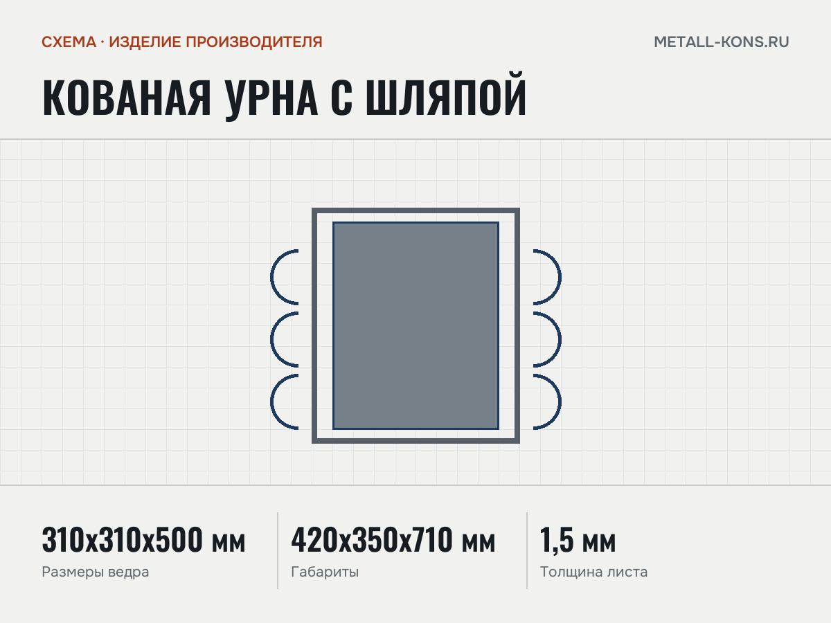 Кованая урна с Шляпой — схема, изделие производителя