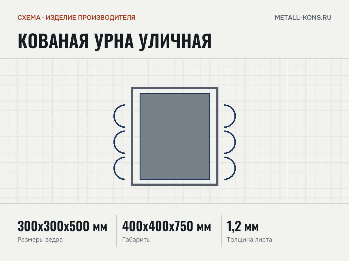 Кованая урна Уличная — схема, изделие производителя