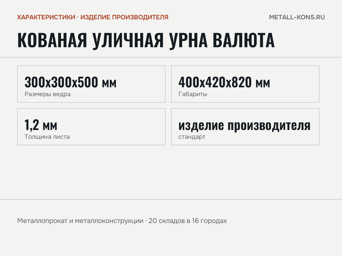Кованая уличная урна Валюта — характеристики: масса, размеры, изделие производителя