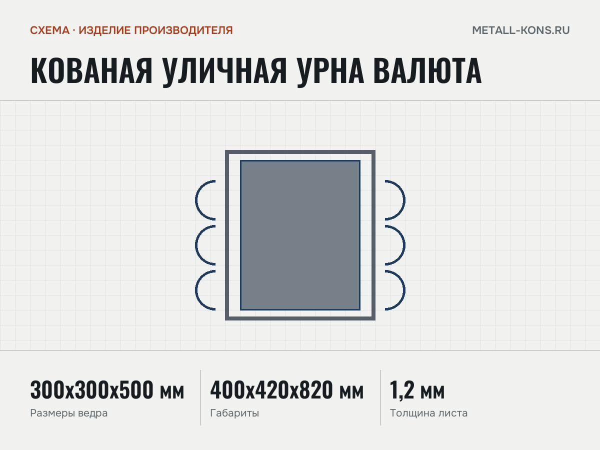 Кованая уличная урна Валюта — схема, изделие производителя