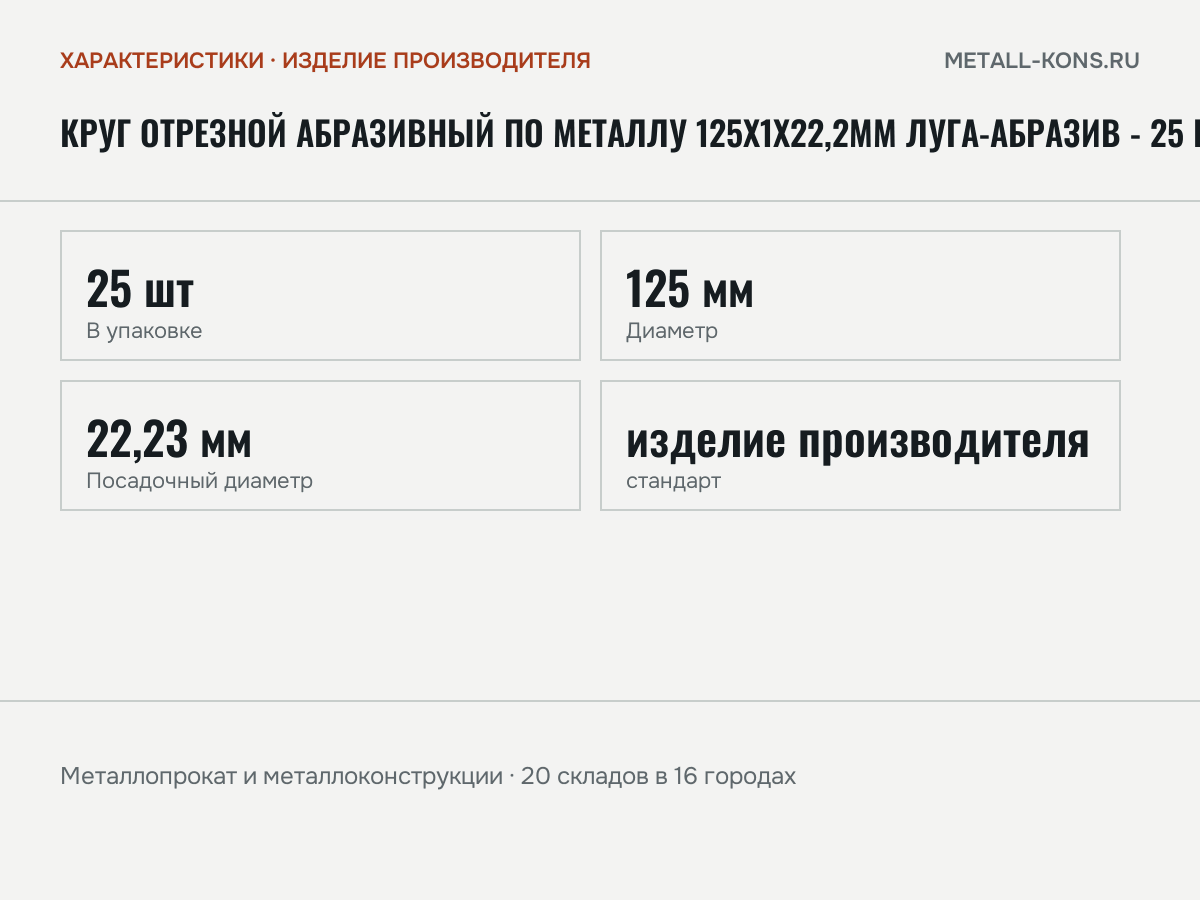 Круг отрезной абразивный по металлу 125х1х22,2мм Луга-Абразив - 25 шт — характеристики: масса, размеры, изделие производителя