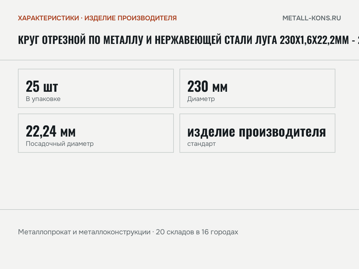 Круг отрезной по металлу и нержавеющей стали Луга 230х1,6х22,2мм - 25 — характеристики