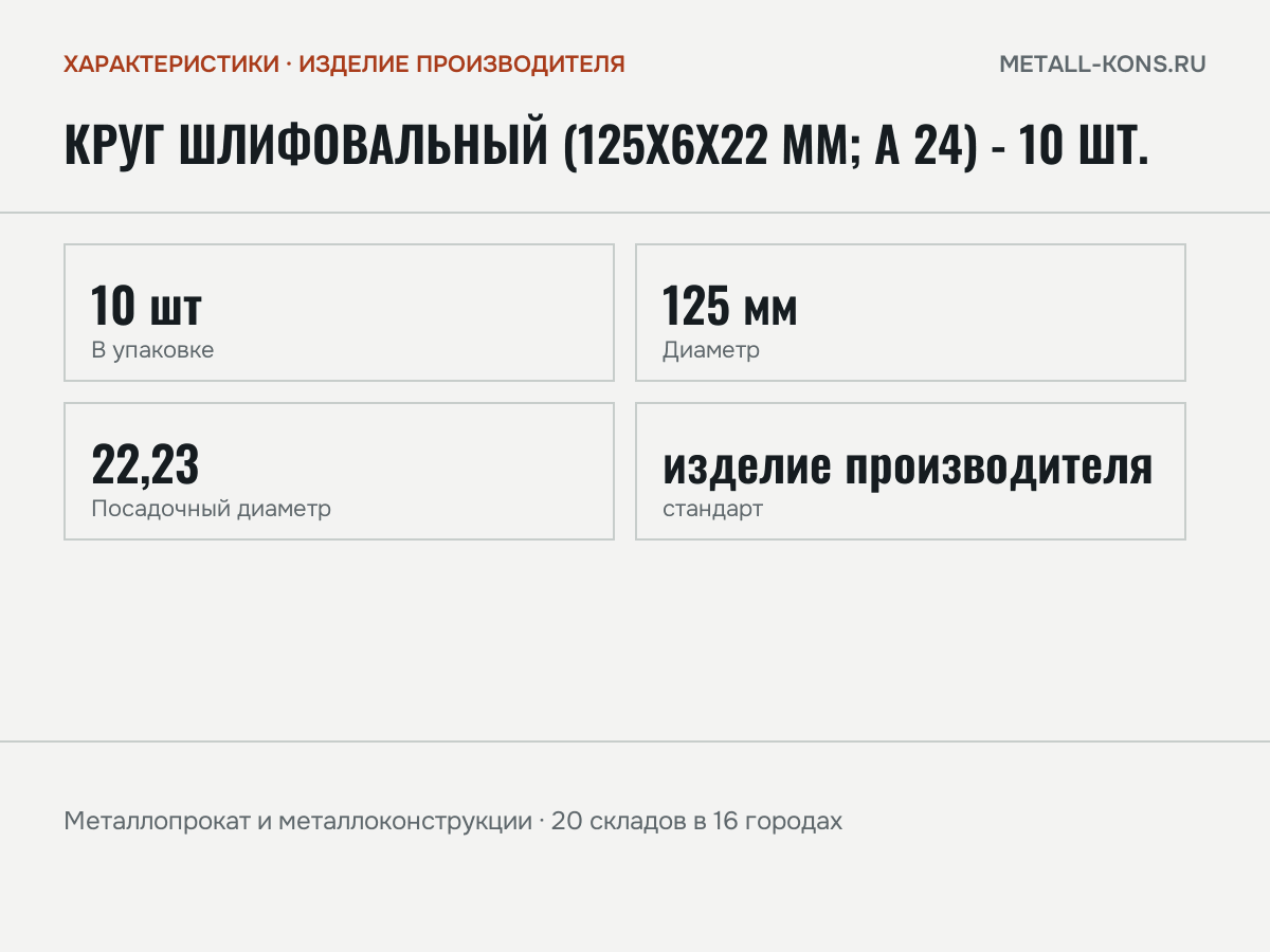 Круг шлифовальный (125х6х22 мм; A 24) - 10 шт. — характеристики: масса, размеры, изделие производителя