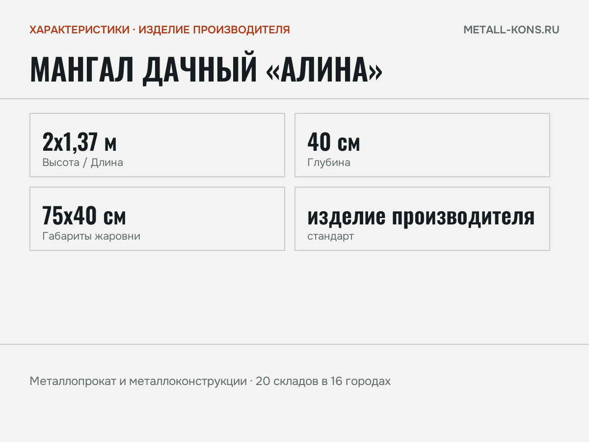 Мангал дачный «Алина» — характеристики: масса, размеры, изделие производителя