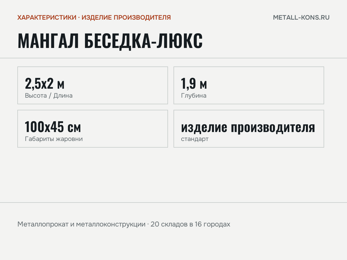 Мангал Беседка-люкс — характеристики: масса, размеры, изделие производителя