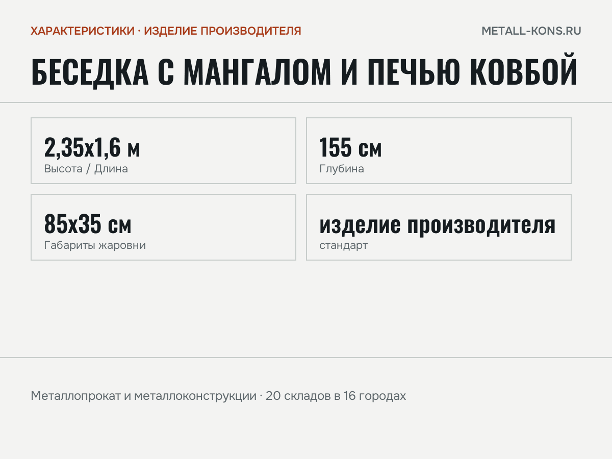 Беседка с мангалом и печью Ковбой — характеристики: масса, размеры, изделие производителя