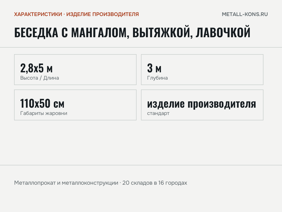 Беседка с мангалом, вытяжкой, лавочкой — характеристики: масса, размеры, изделие производителя