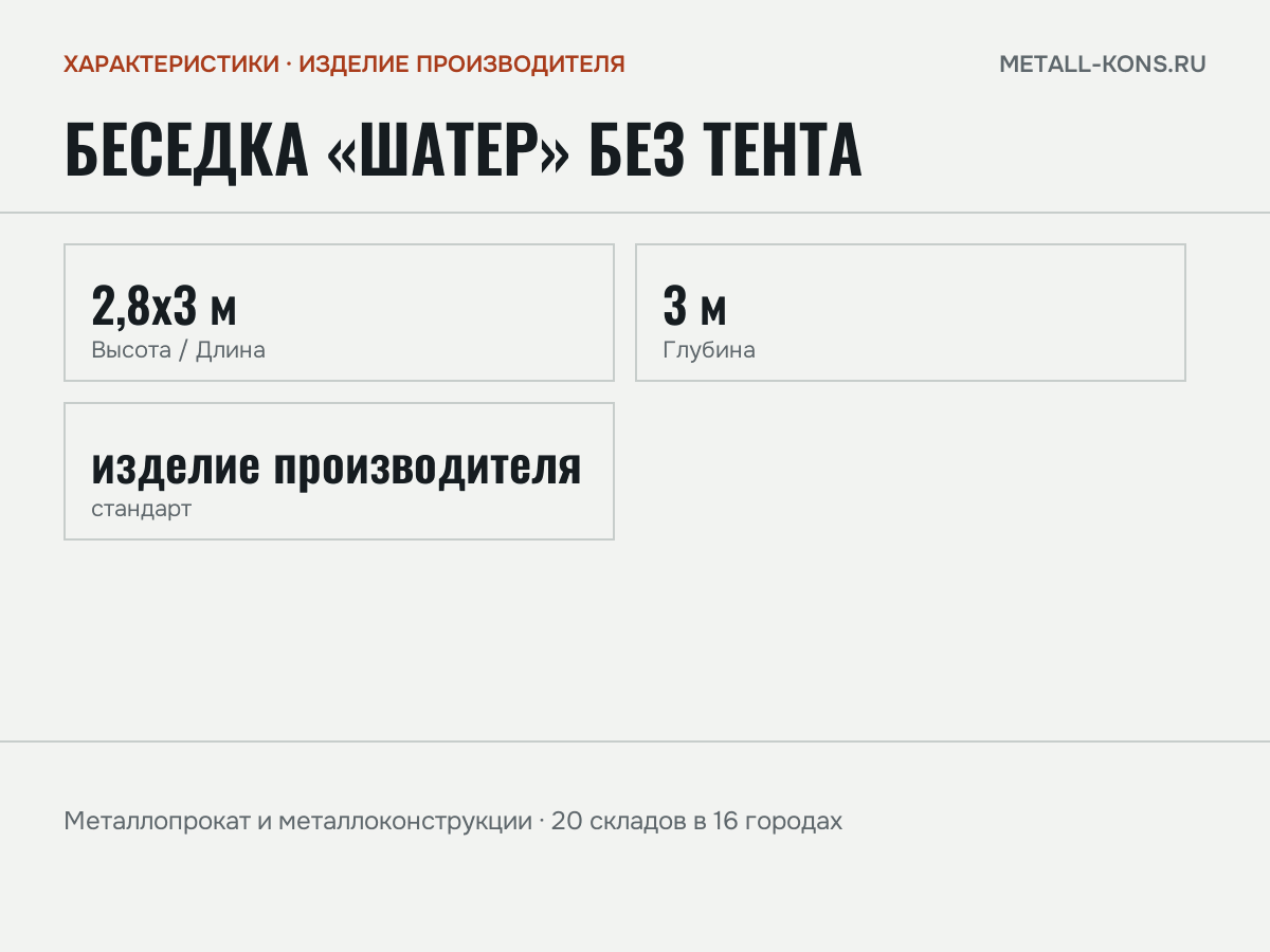 Беседка «Шатер» без тента — характеристики: масса, размеры, изделие производителя