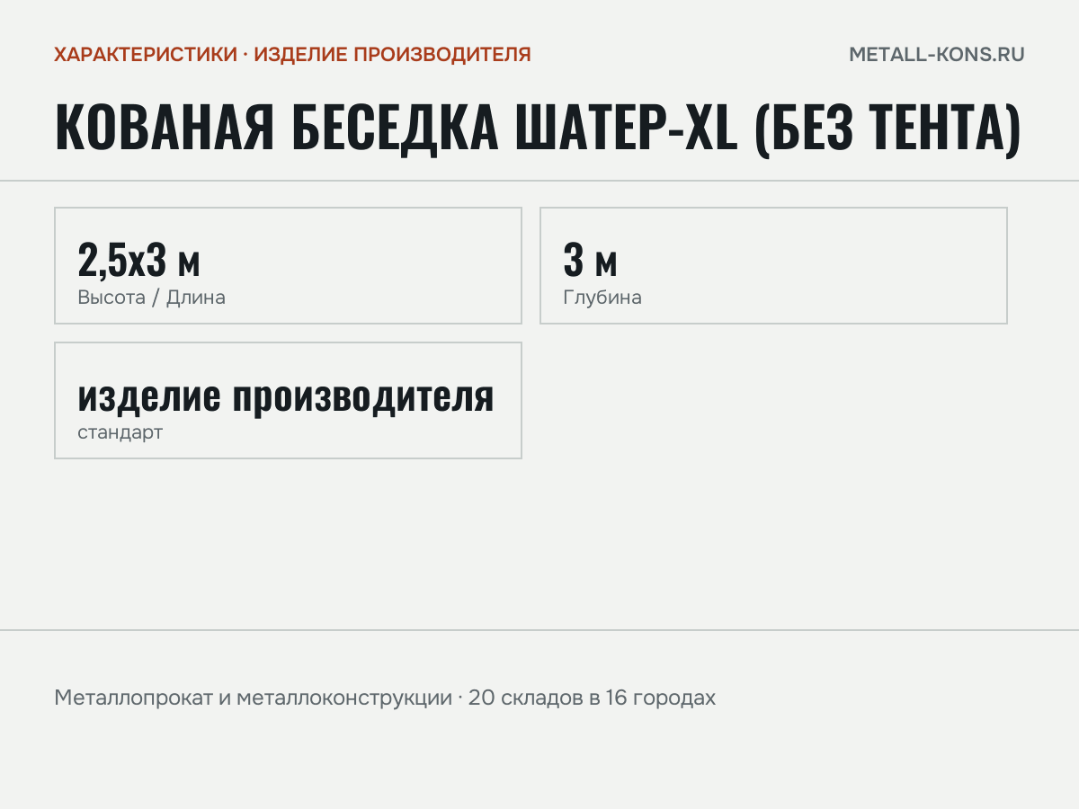 Кованая беседка Шатер-XL (без тента) — характеристики: масса, размеры, изделие производителя