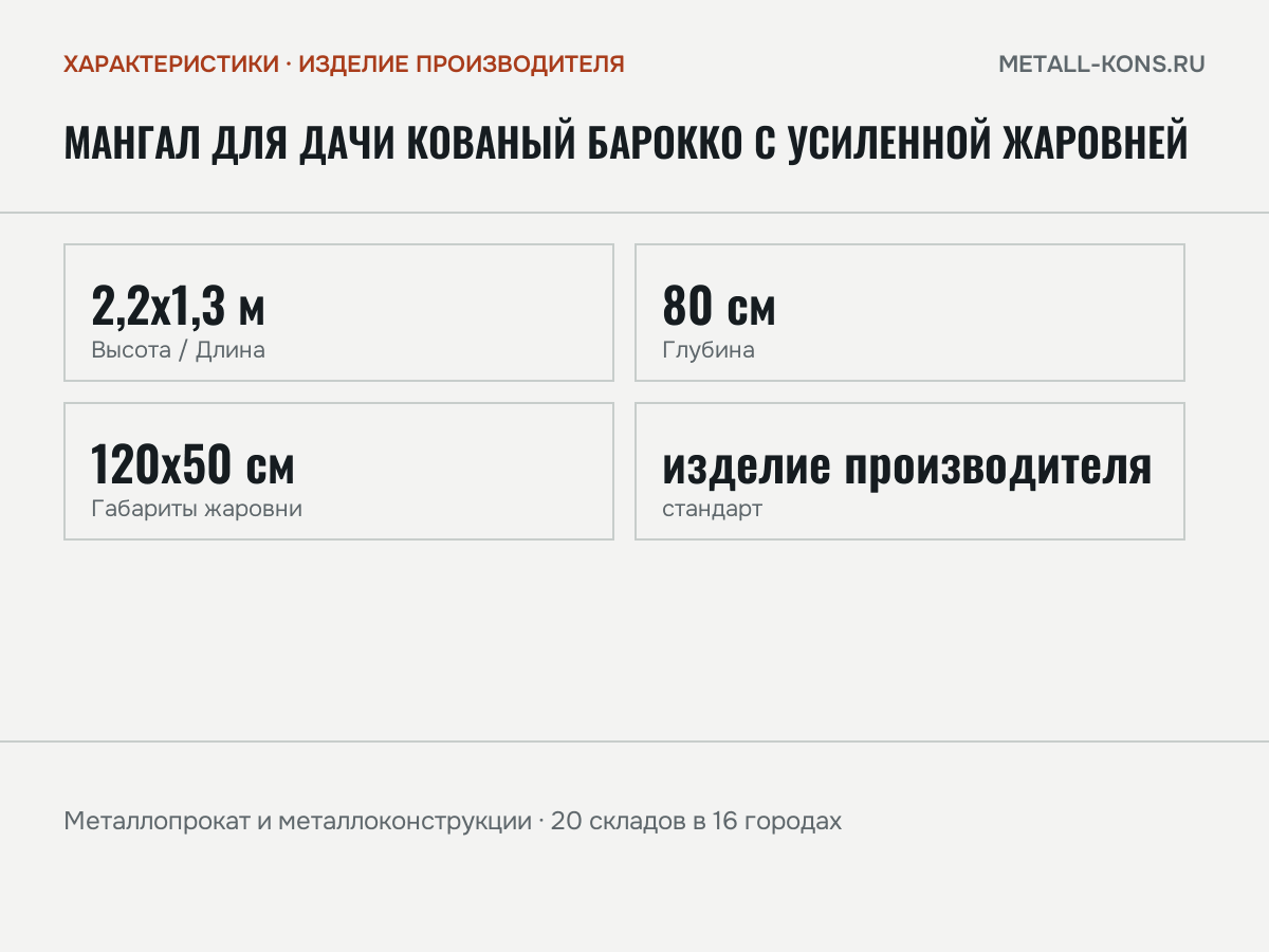 Мангал для дачи кованый Барокко с усиленной жаровней — характеристики: масса, размеры, изделие производителя