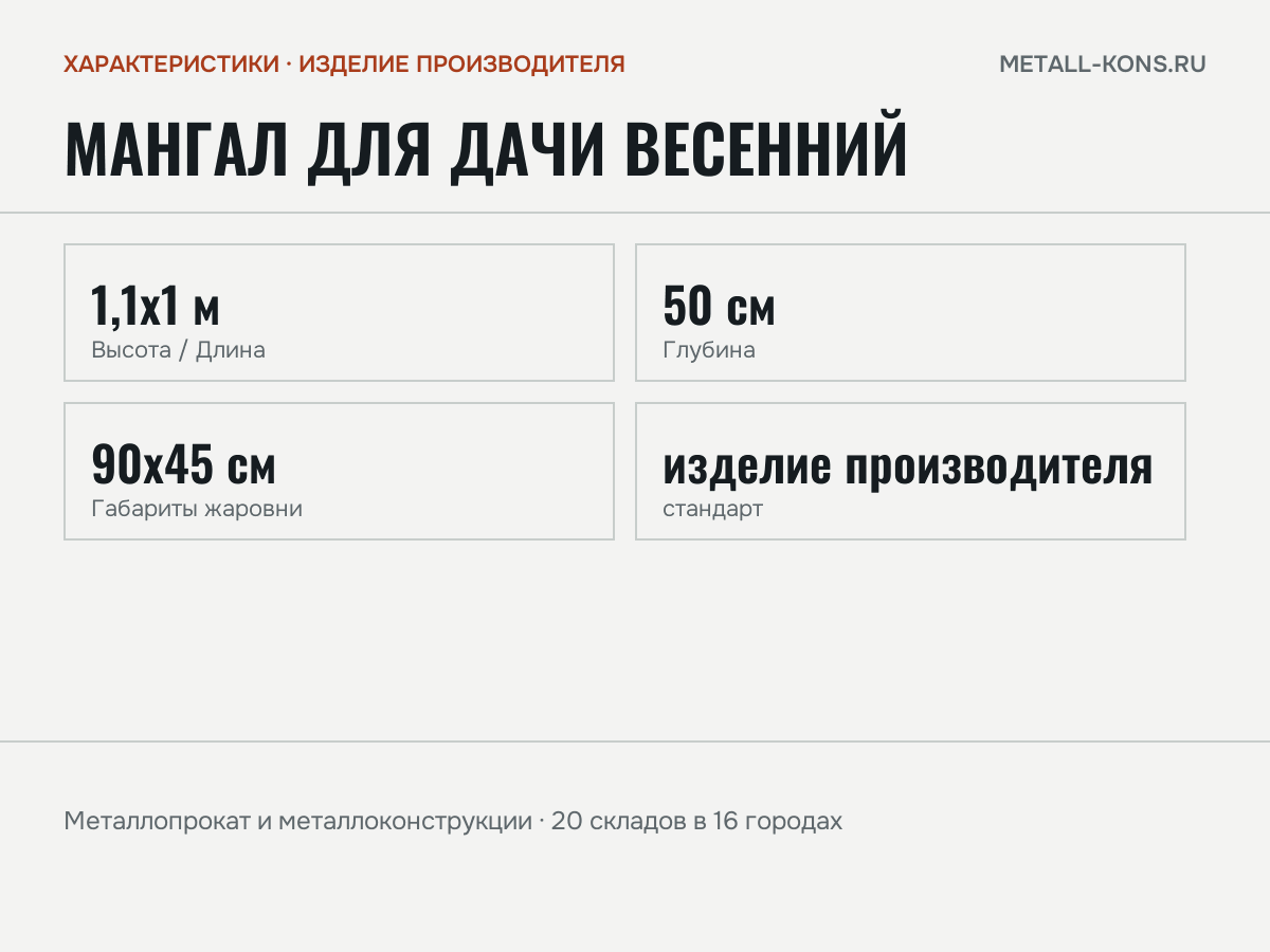 Мангал для дачи Весенний — характеристики: масса, размеры, изделие производителя