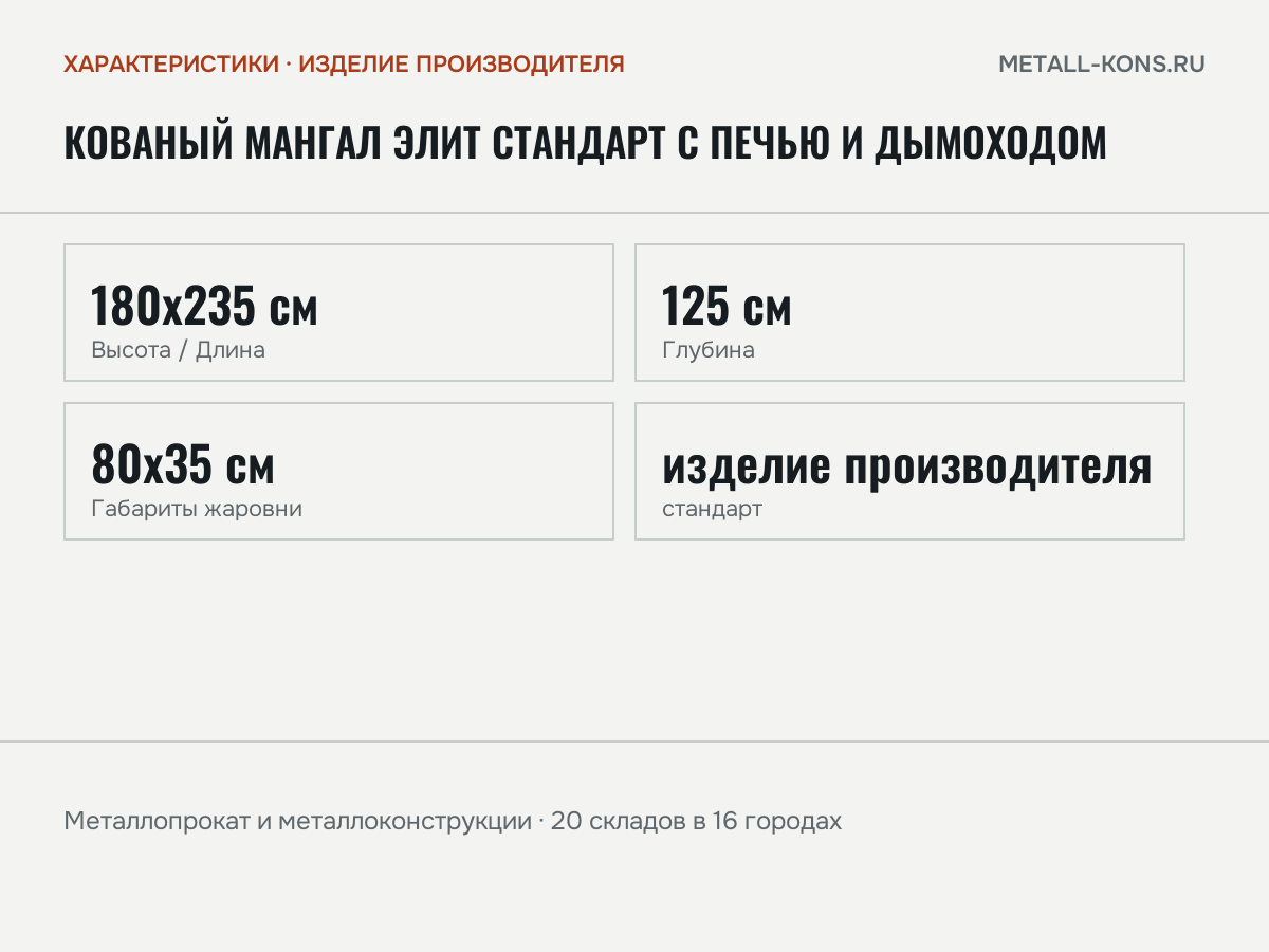 Кованый мангал Элит Стандарт с печью и дымоходом — характеристики: масса, размеры, изделие производителя