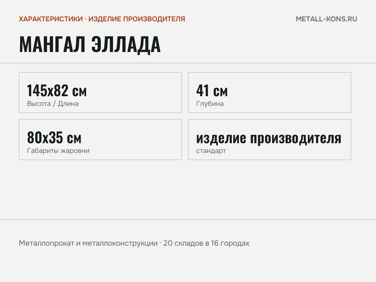 Мангал Эллада — характеристики: масса, размеры, изделие производителя