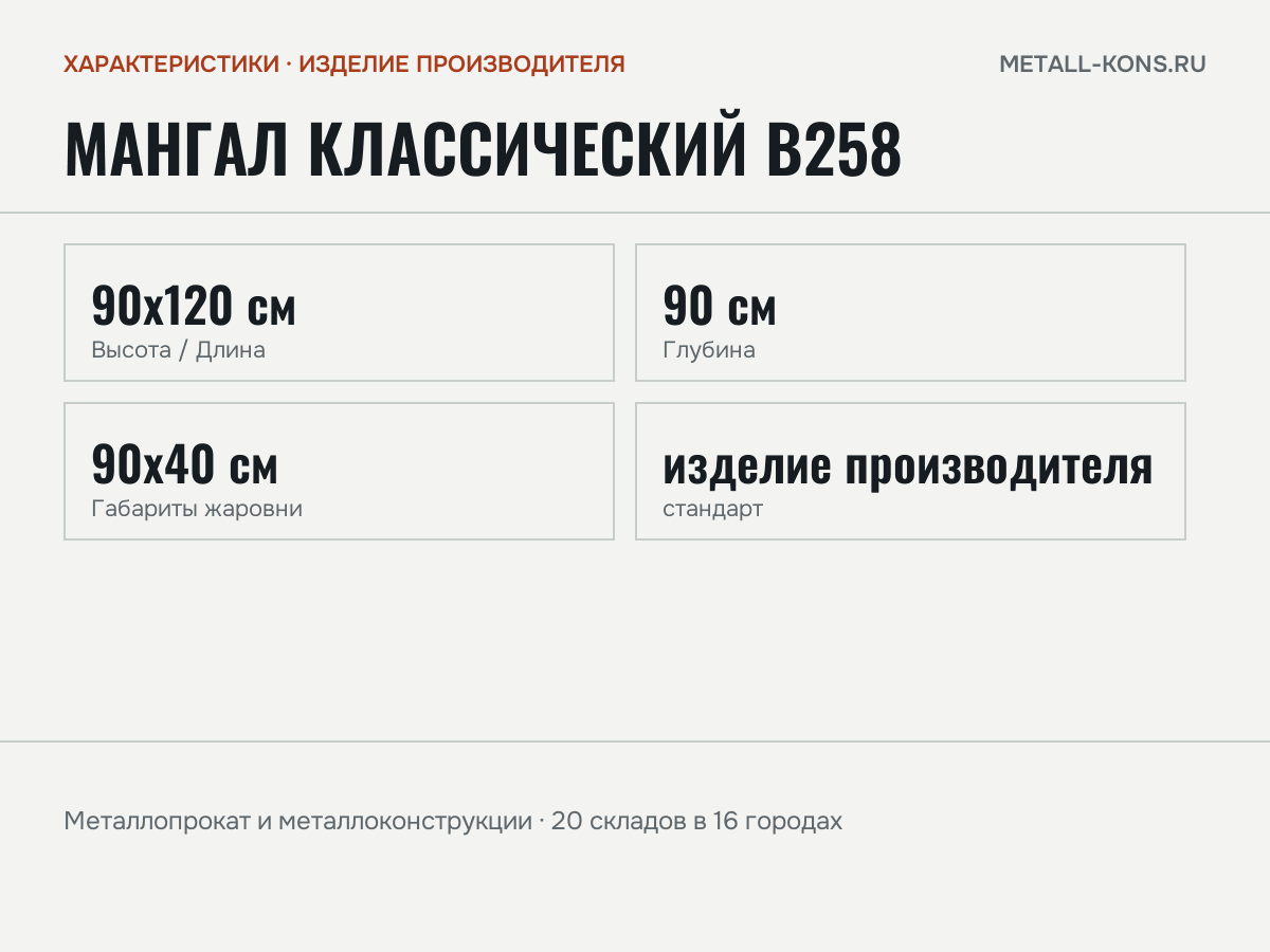 Мангал Классический В258 — характеристики: масса, размеры, изделие производителя