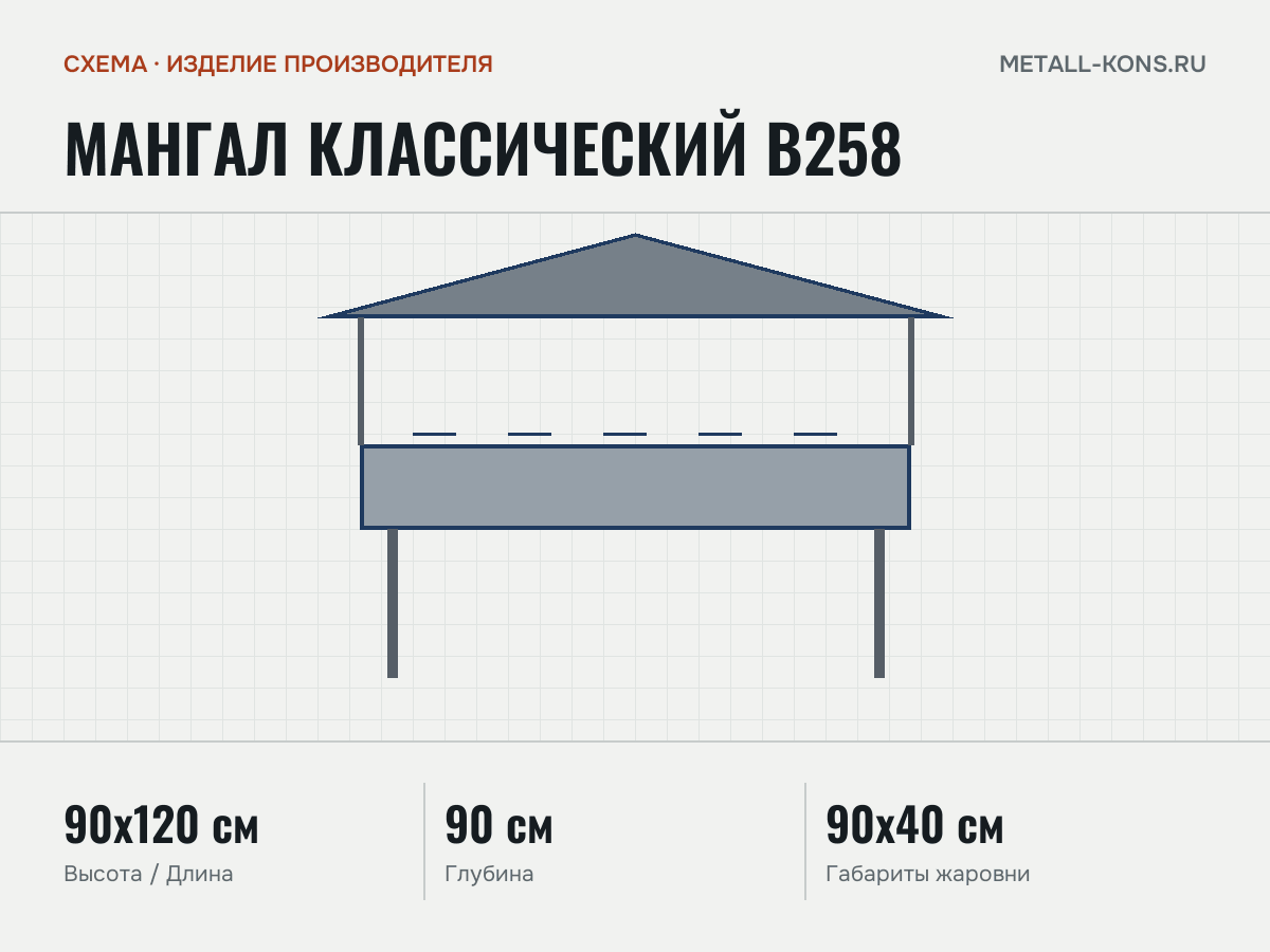 Мангал Классический В258 — схема, изделие производителя