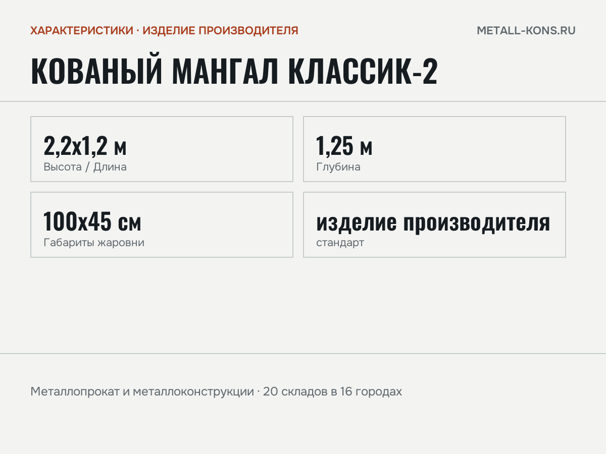 Кованый мангал Классик-2 — характеристики: масса, размеры, изделие производителя