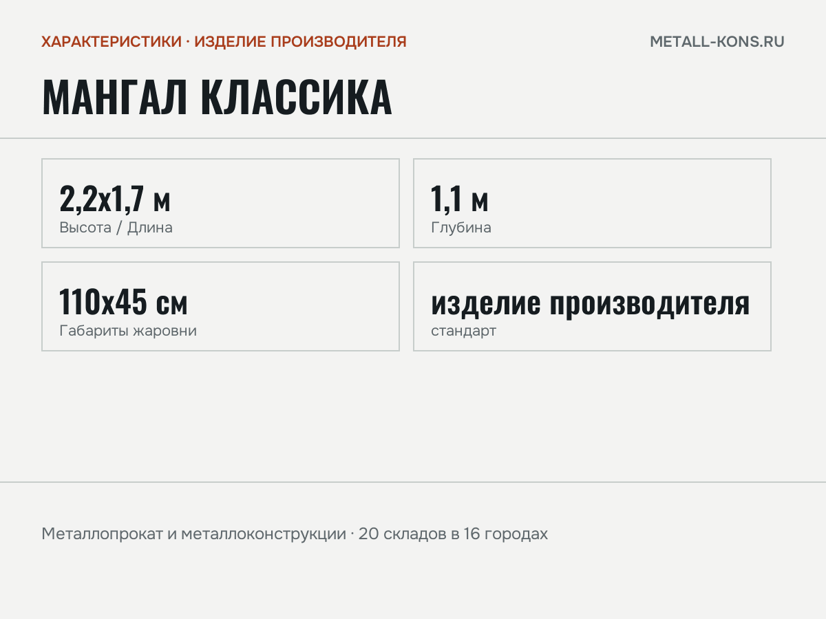 Мангал Классика — характеристики: масса, размеры, изделие производителя