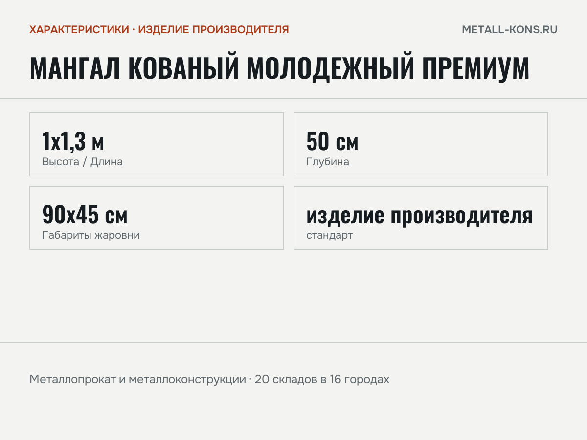 Мангал кованый Молодежный премиум — характеристики: масса, размеры, изделие производителя