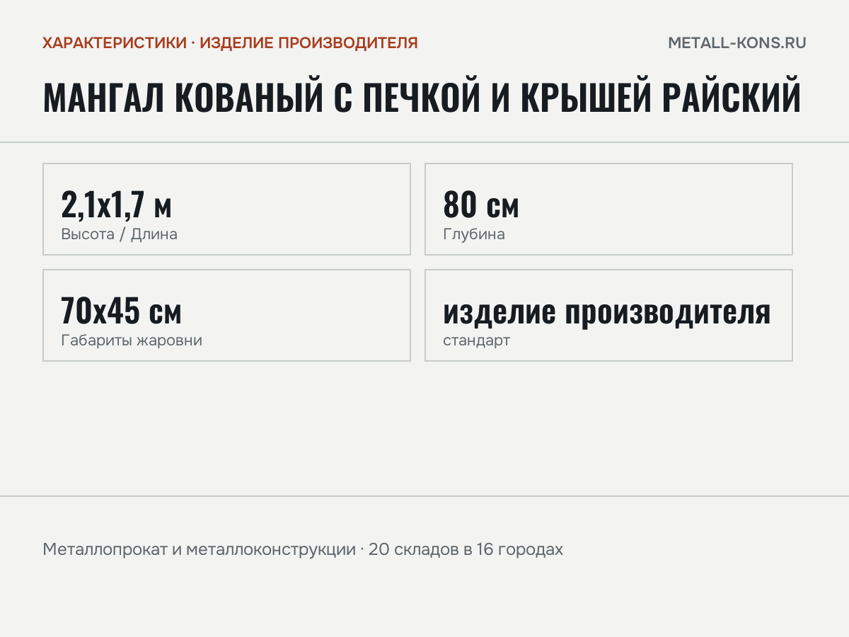 Мангал кованый с печкой и крышей Райский — характеристики: масса, размеры, изделие производителя