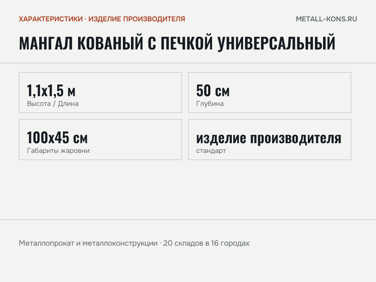 Мангал кованый с печкой Универсальный — характеристики: масса, размеры, изделие производителя