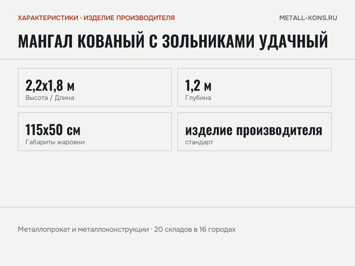 Мангал кованый с зольниками Удачный — характеристики: масса, размеры, изделие производителя