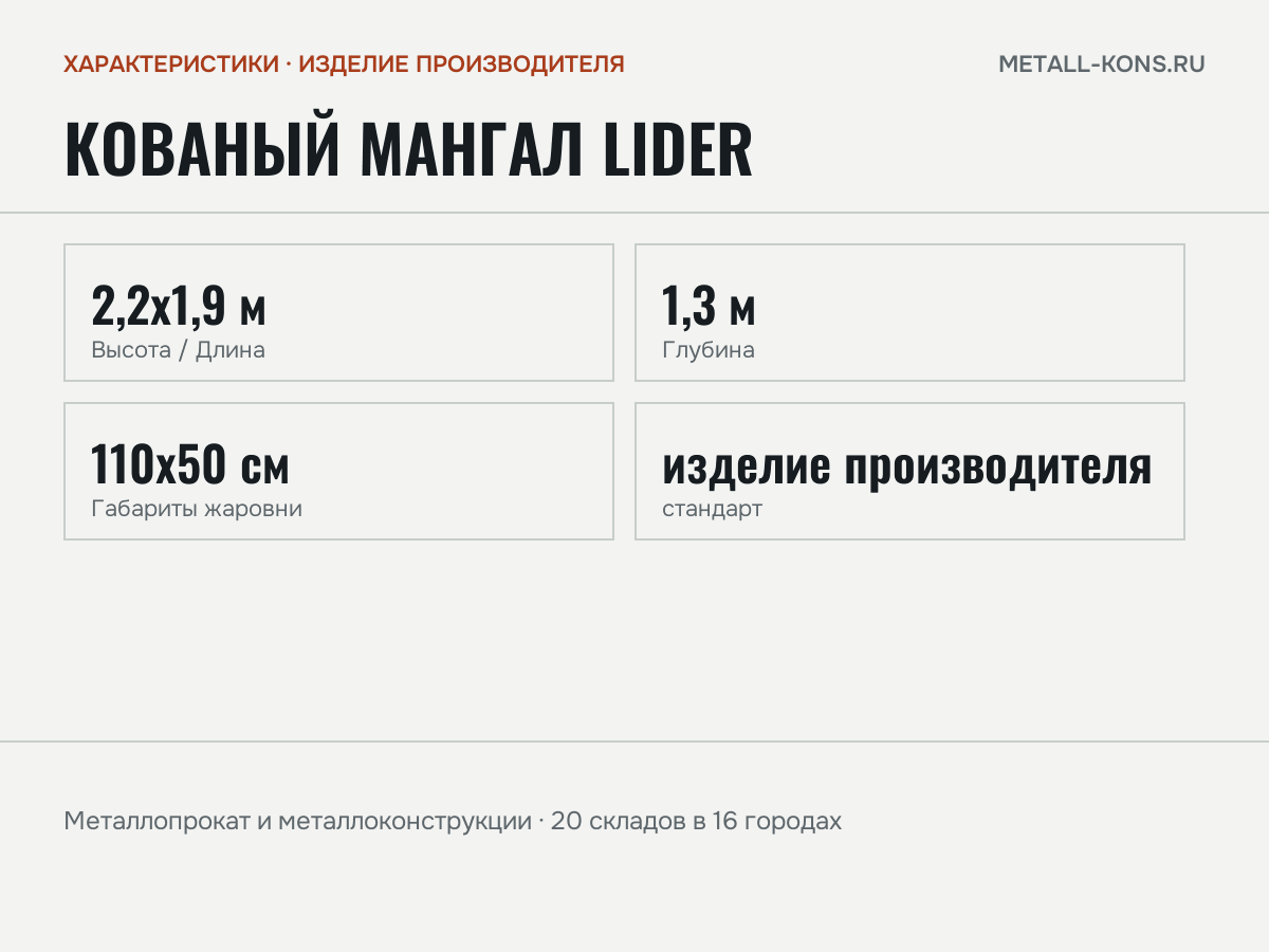Кованый мангал Lider — характеристики: масса, размеры, изделие производителя