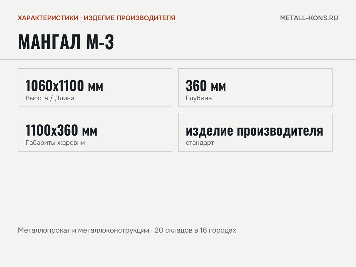 Мангал М-3 — характеристики: масса, размеры, изделие производителя