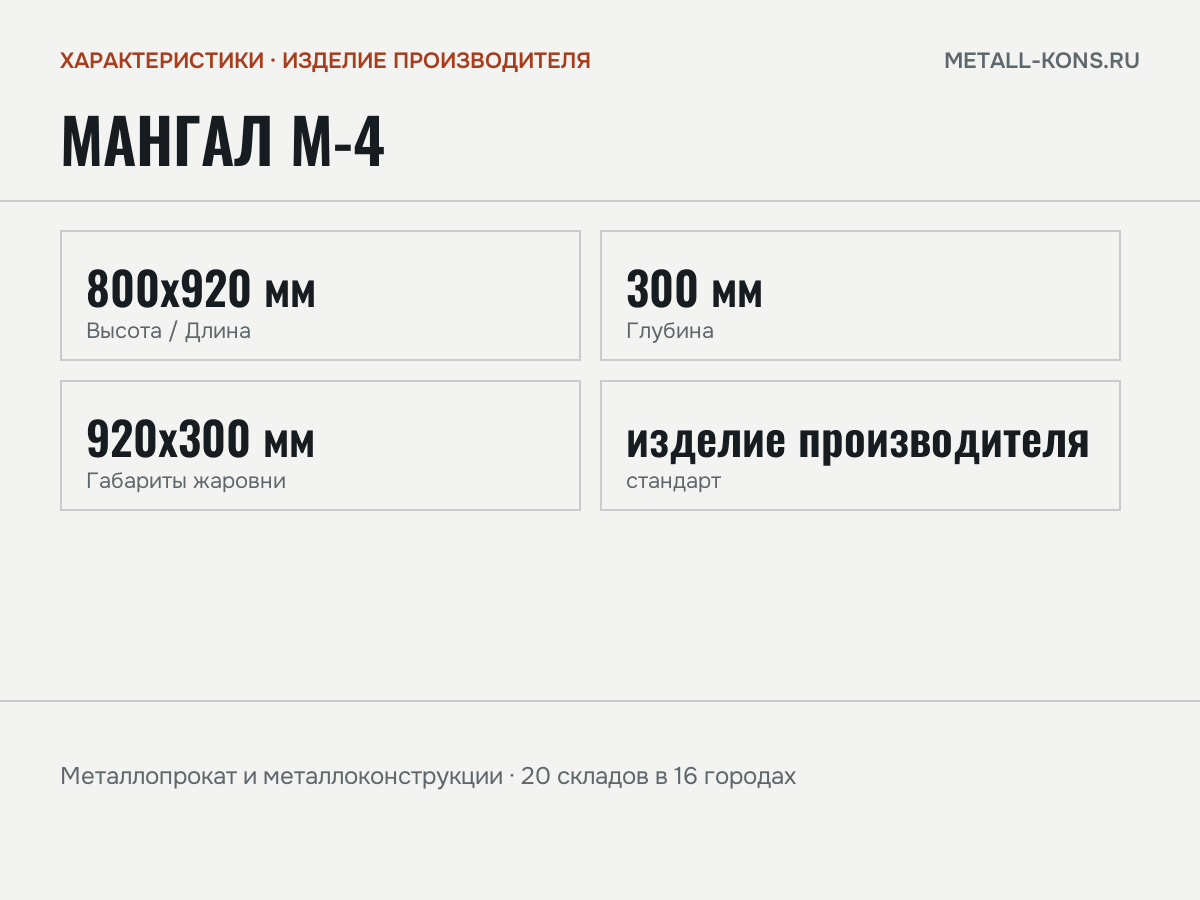 Мангал М-4 — характеристики: масса, размеры, изделие производителя
