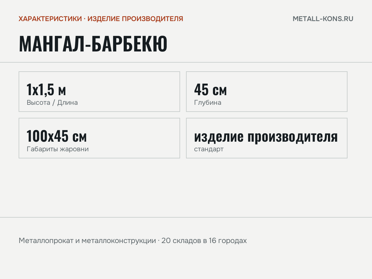 Мангал-барбекю — характеристики: масса, размеры, изделие производителя