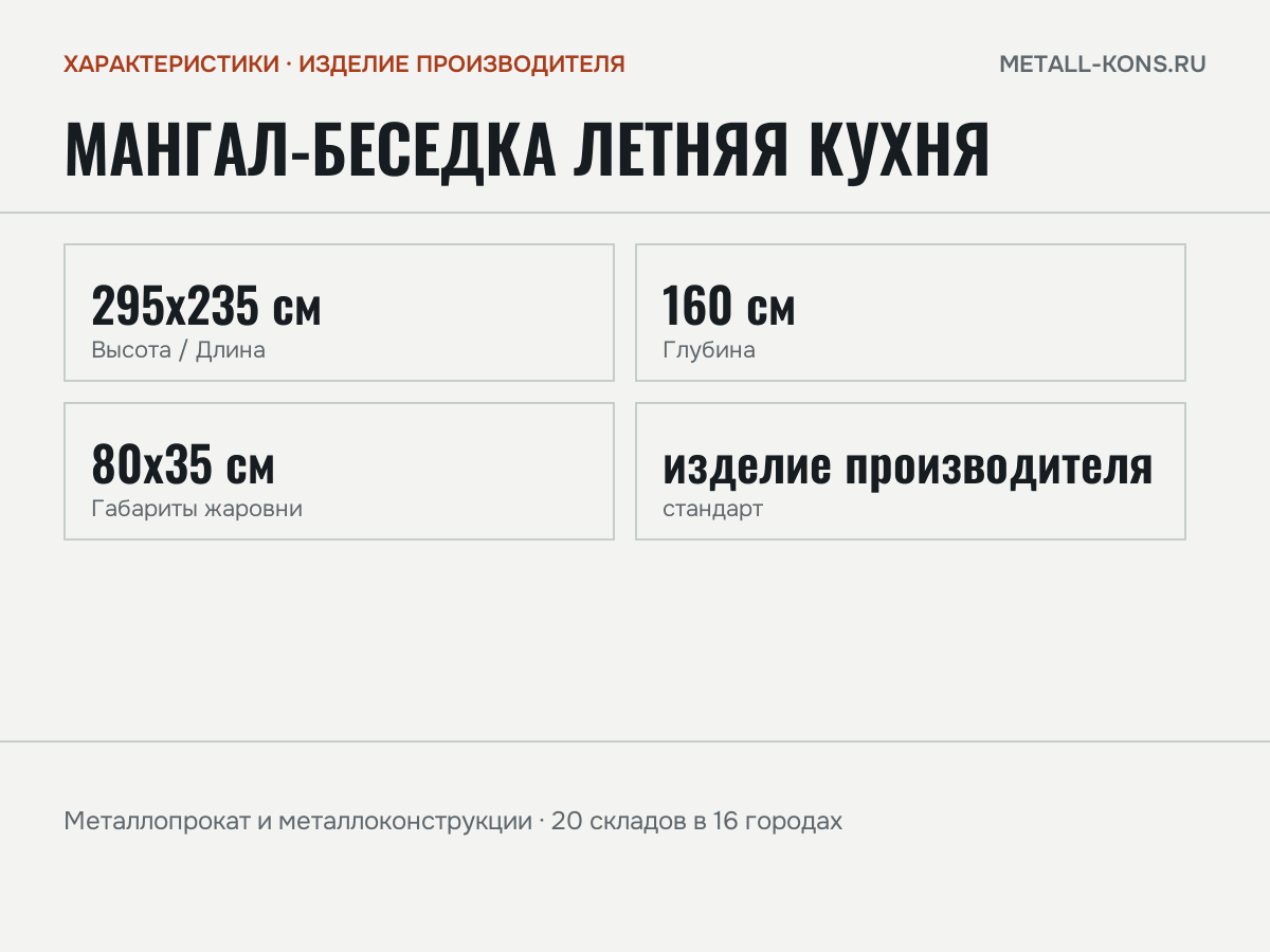 Мангал-беседка Летняя кухня — характеристики: масса, размеры, изделие производителя
