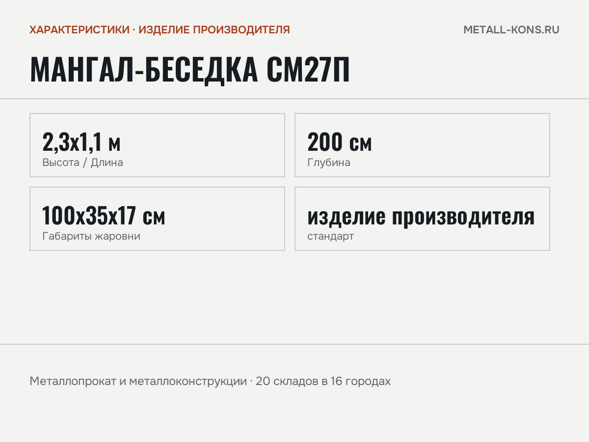 Мангал-беседка СМ27П — характеристики: масса, размеры, изделие производителя