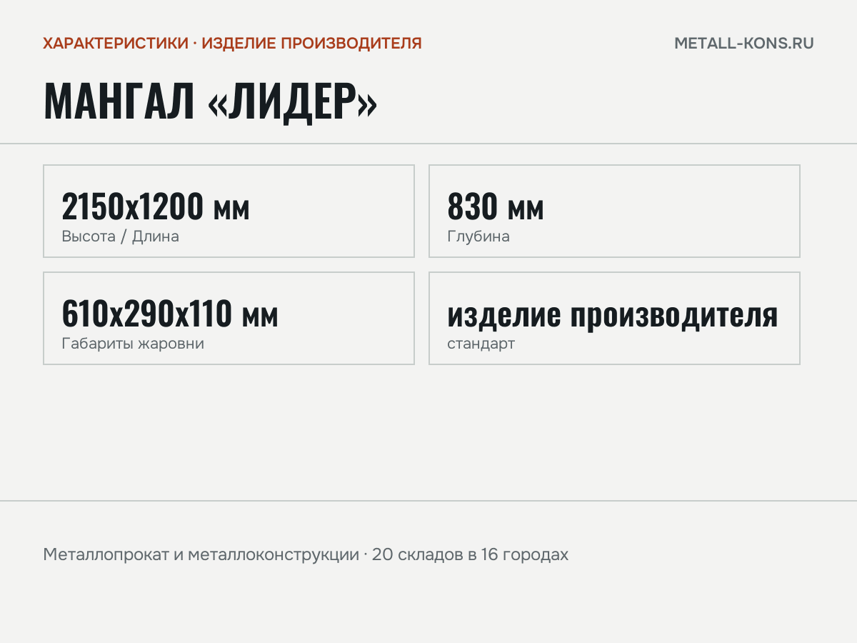 Мангал «Лидер» — характеристики: масса, размеры, изделие производителя