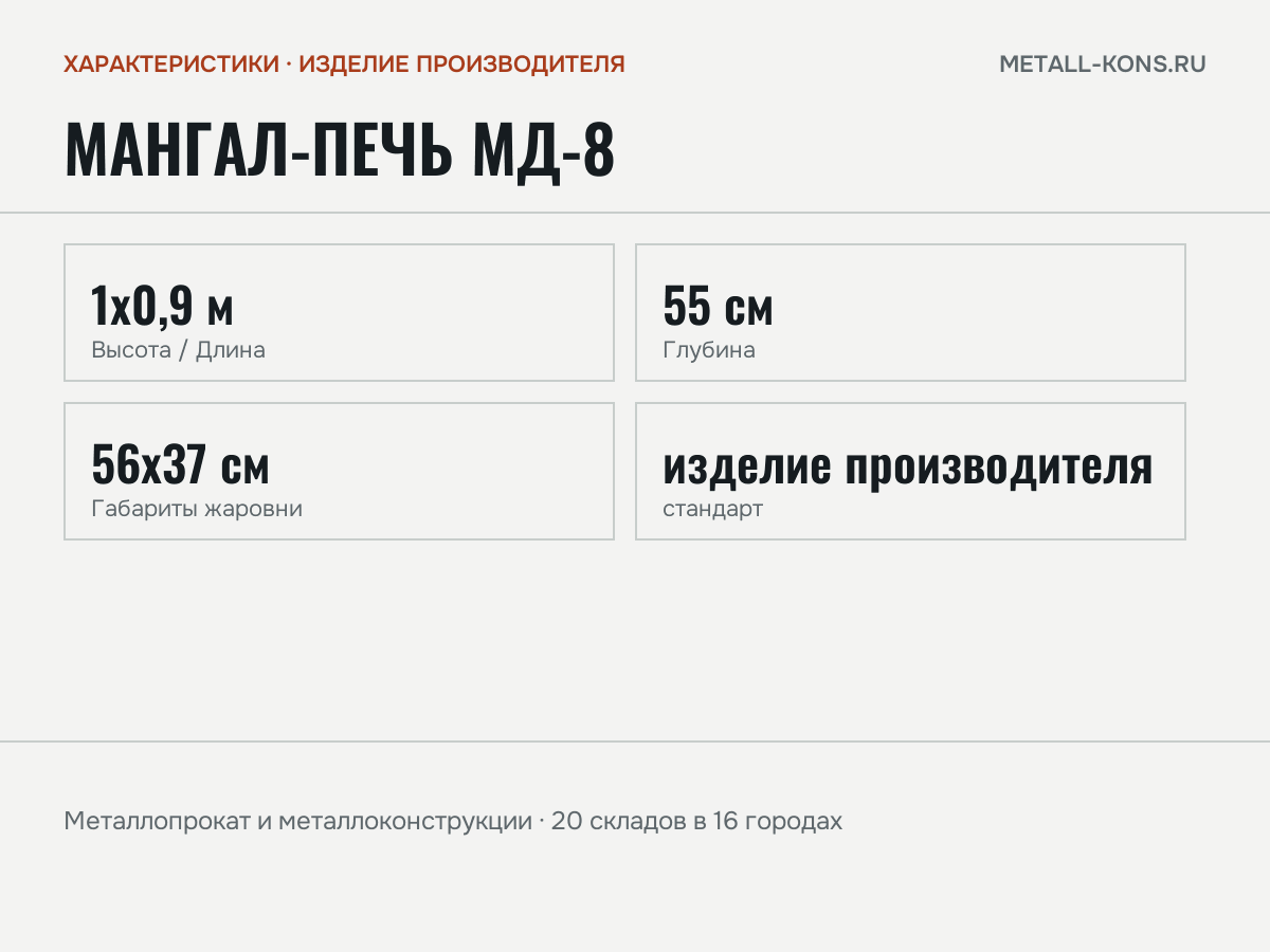 Мангал-печь МД-8 — характеристики: масса, размеры, изделие производителя