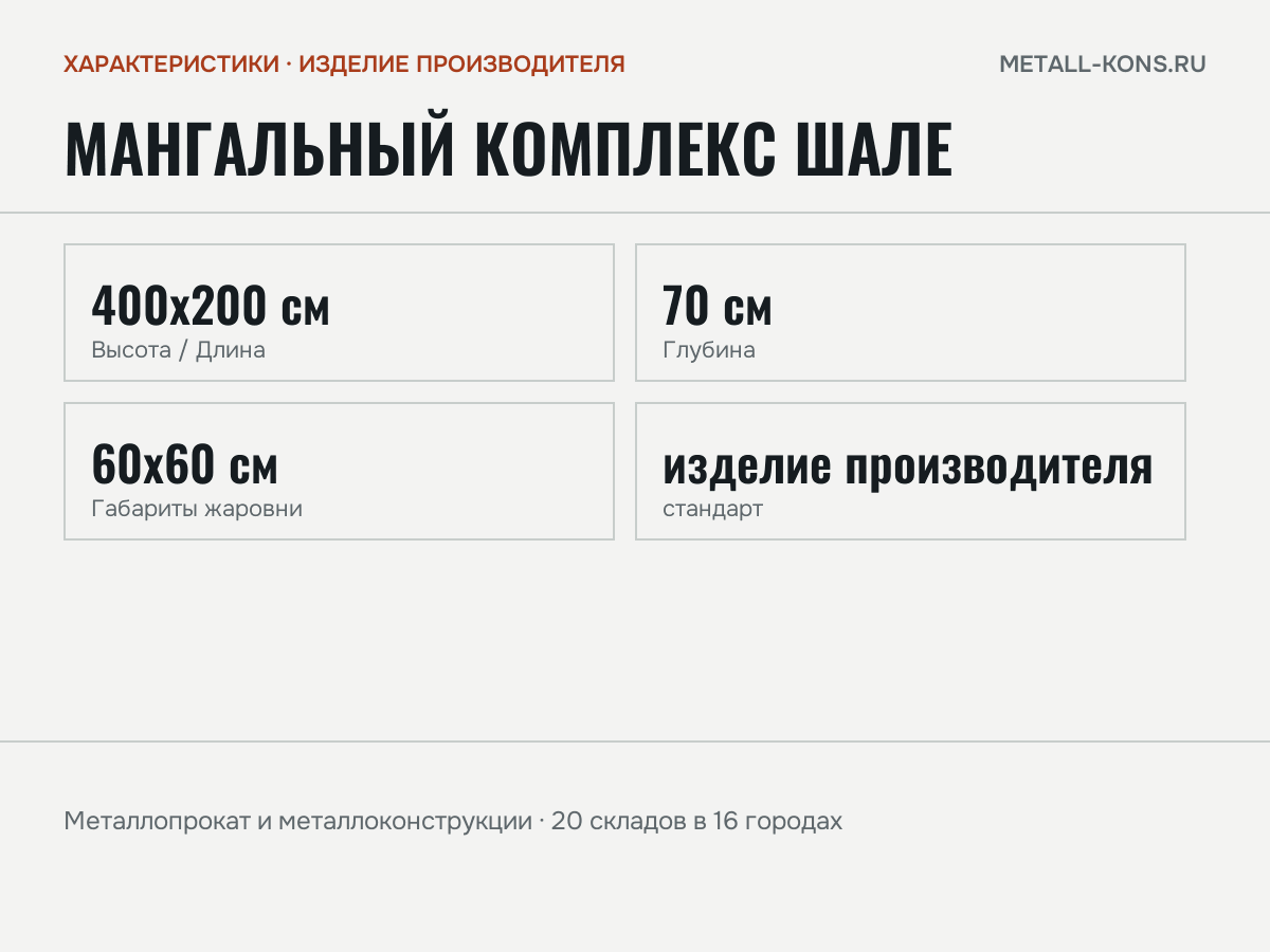 Мангальный комплекс Шале — характеристики: масса, размеры, изделие производителя