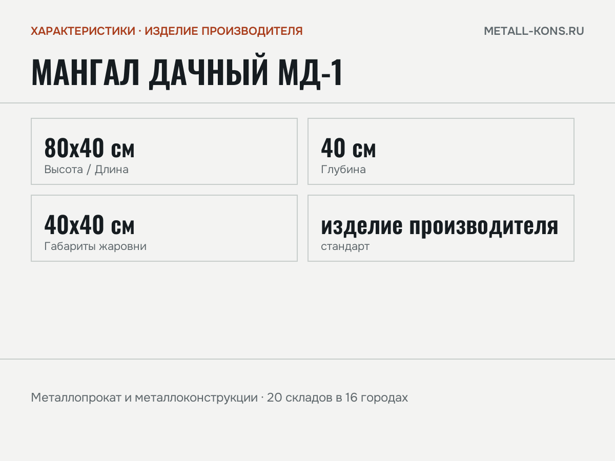 Мангал дачный МД-1 — характеристики: масса, размеры, изделие производителя