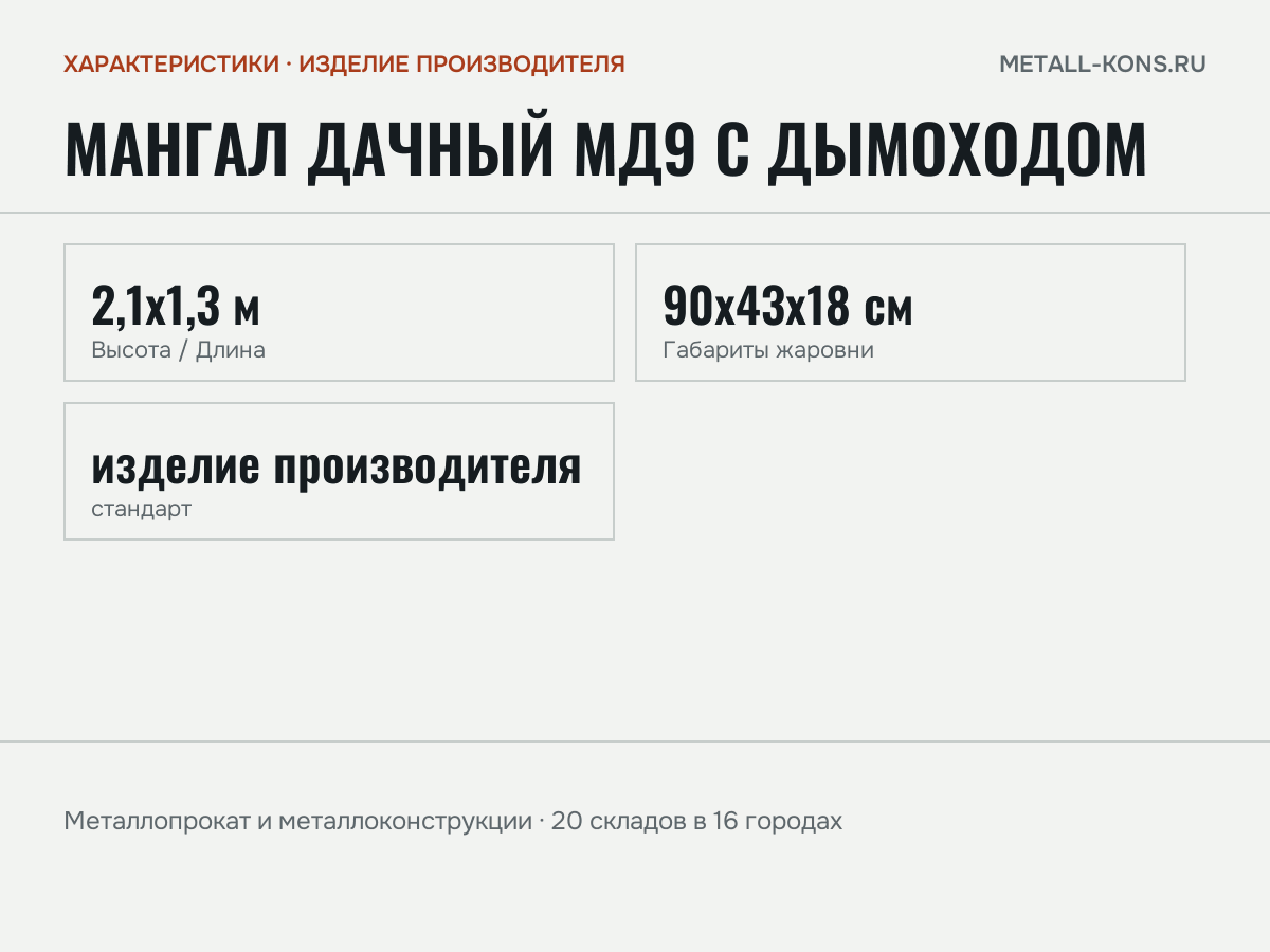 Мангал дачный МД9 с дымоходом — характеристики: масса, размеры, изделие производителя