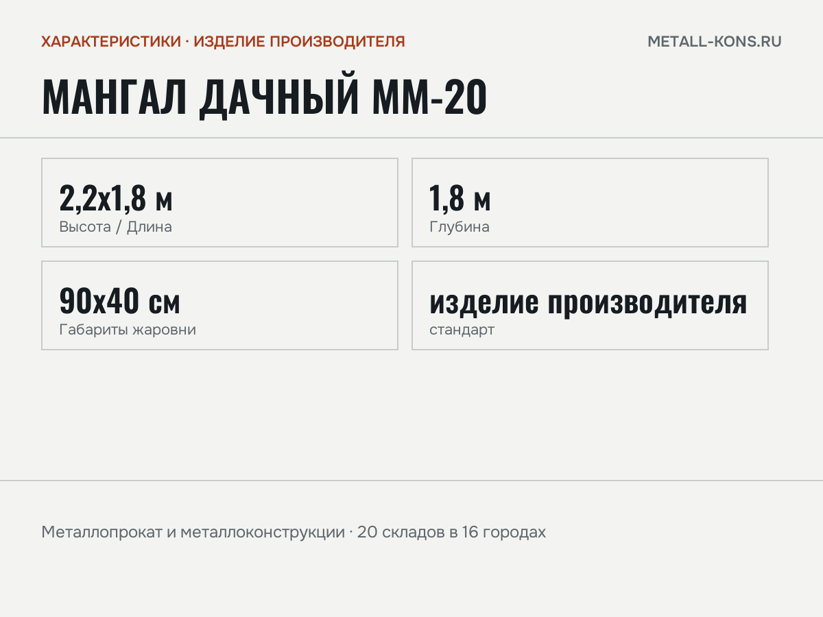 Мангал дачный ММ-20 — характеристики: масса, размеры, изделие производителя