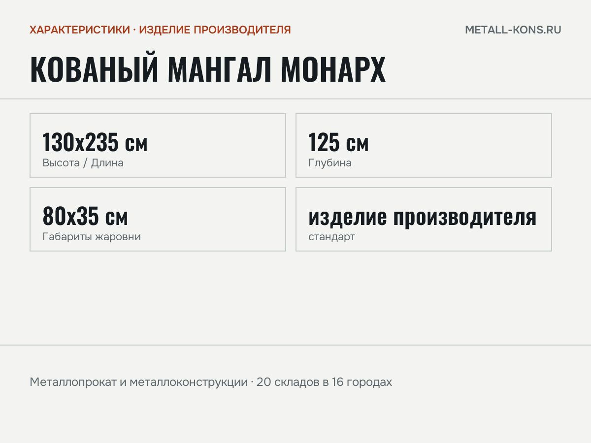 Кованый мангал Монарх — характеристики: масса, размеры, изделие производителя